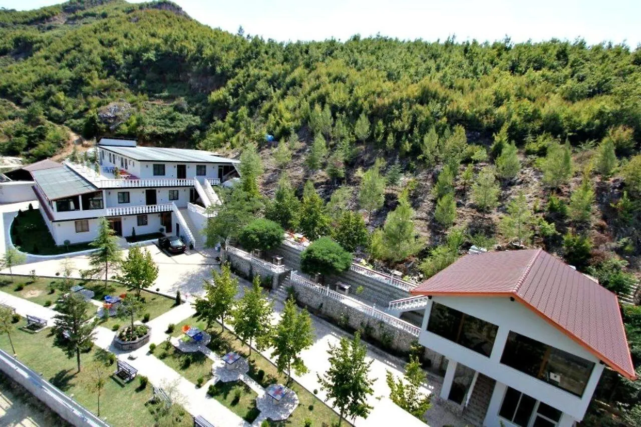 Boci Hotel エルバサン